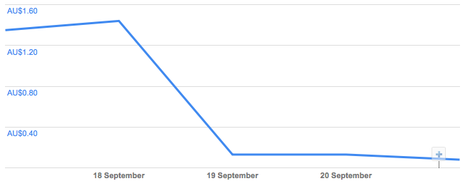adblock2.png adblock2.png
