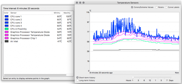 mbpr12_temps1.png