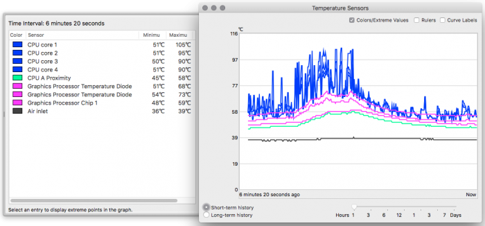 mbpr12_temps2.png