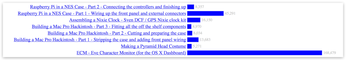 pgstats.png pgstats.png