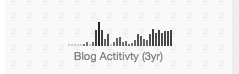 blogstats2.png