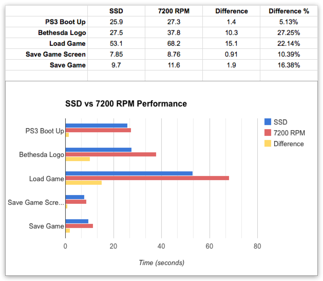 ps3ssd.png