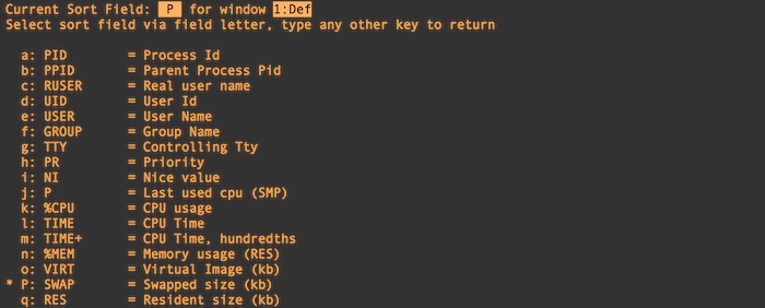 5 Commands To Check Swap Space In Linux - Vitux